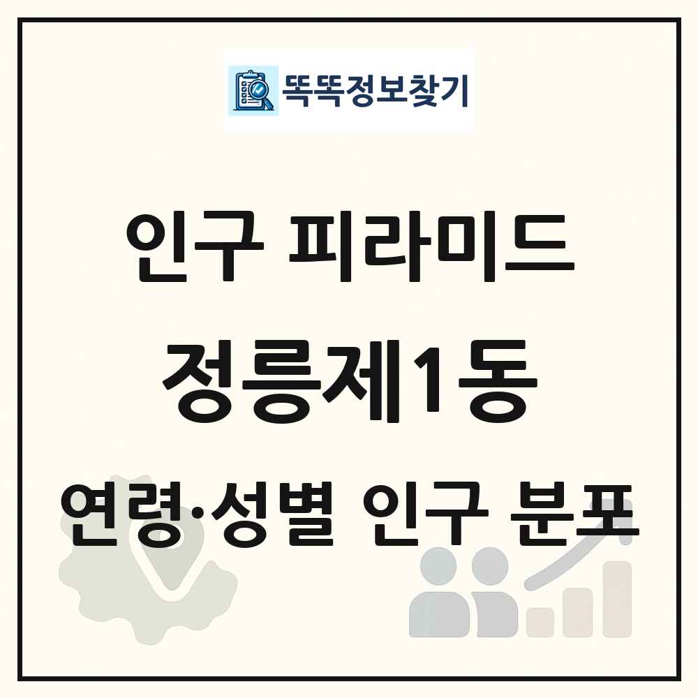 정릉제1동 인구 피라미드 링크 그림